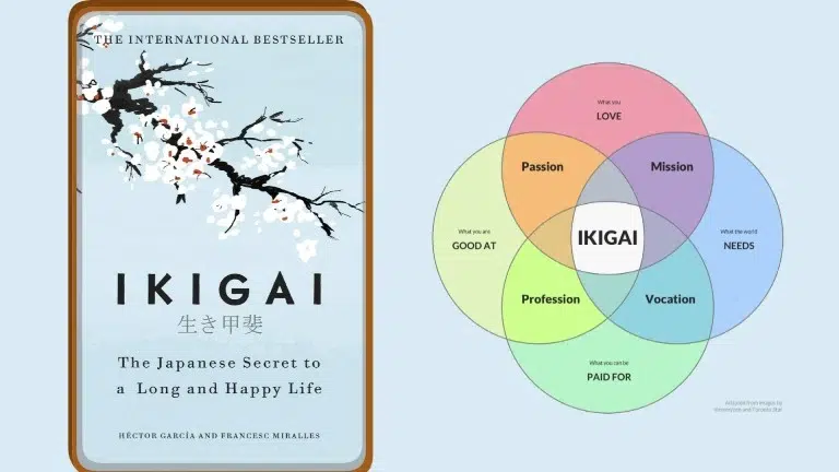 Ikigai: The Japanese Art of Living [Book]