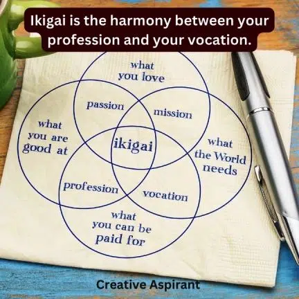 Quotes on ikigai