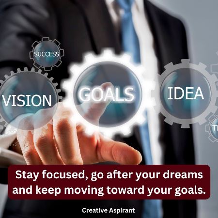 Best Goal Quotes For Business