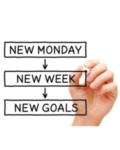 New Monday new Motivation