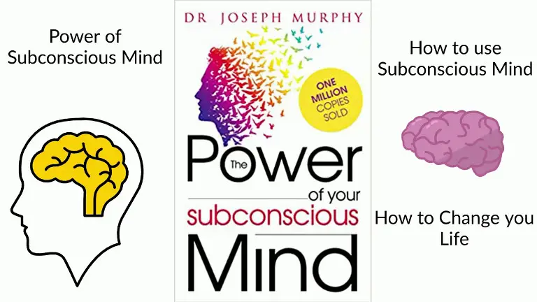 How Your Subconscious Mind Works