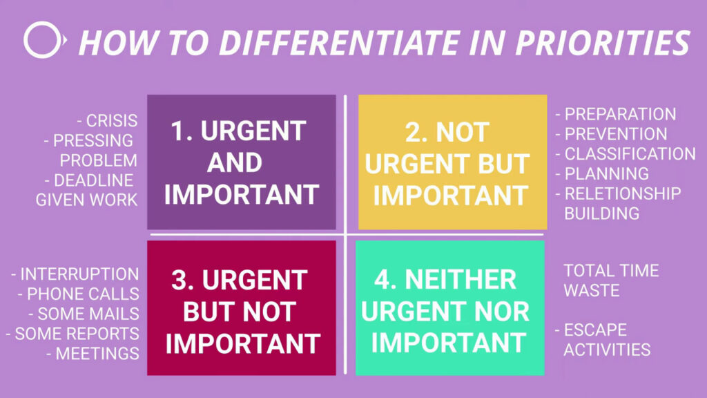 Four Quadrant